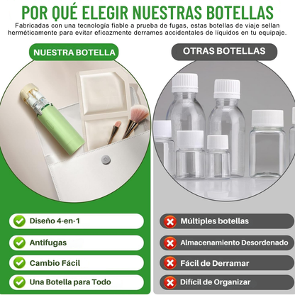 Organizador de Viaje 4 en 1 Antifugas